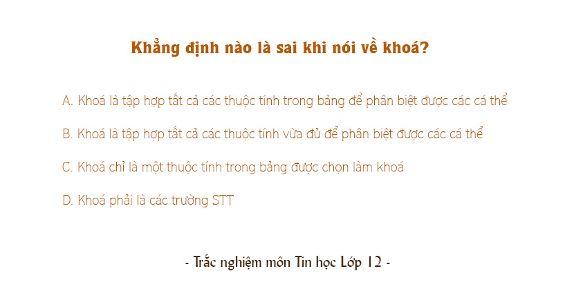 Khẳng định nào là sai khi nói về khóa?: Phân tích chuyên sâu về an toàn và bảo mật